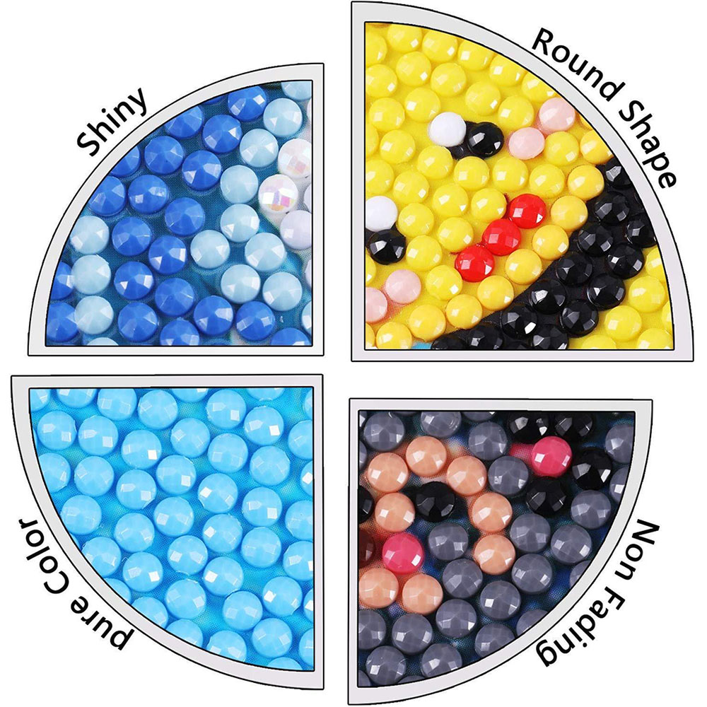 Easy Diamond Painting Stickers - Resin Art Easy recensione e prezzo