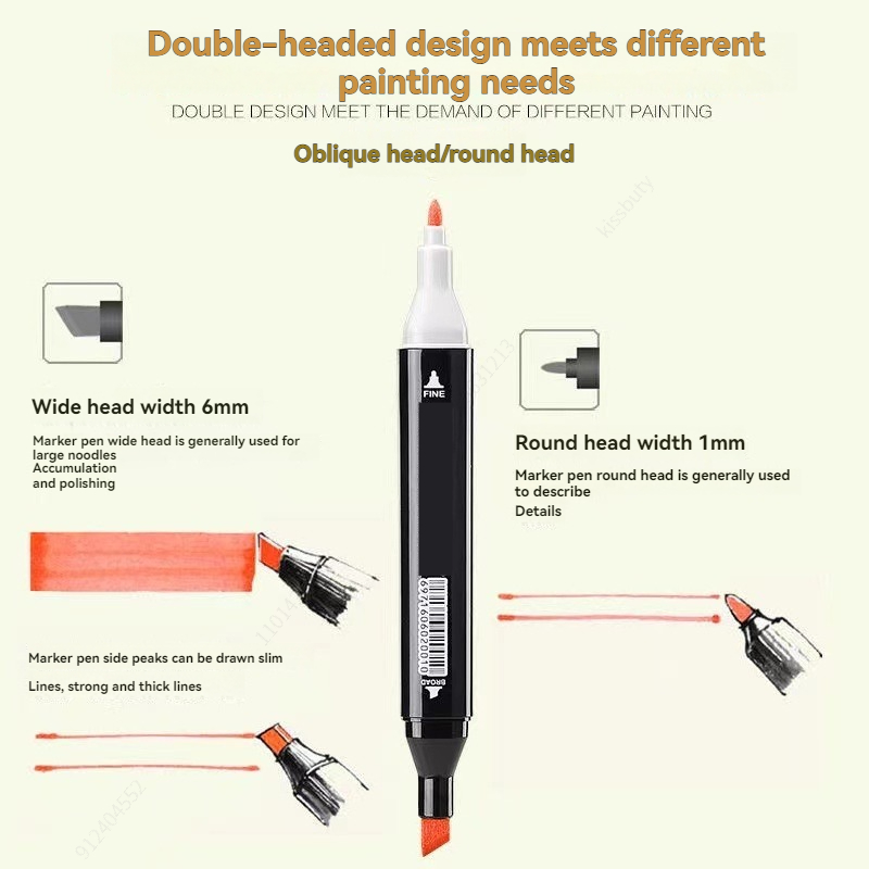 Set di 12 Pennarelli a Base Al - Copic Marker Sketch recensione e prezzo